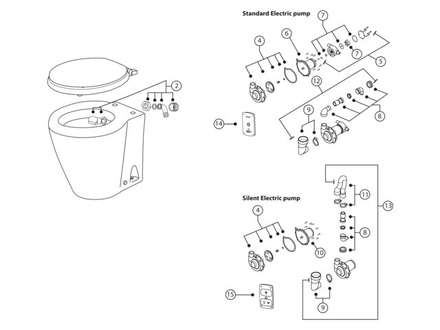 Elektrisch design toilet